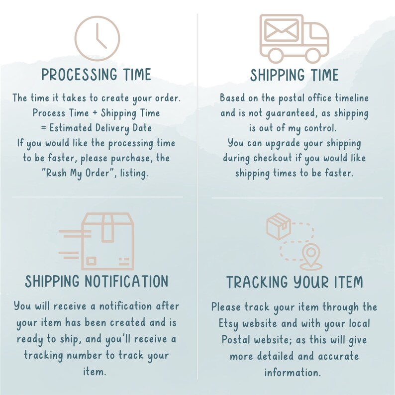 Pode incluir: Um gr&aacute;fico com quatro se&ccedil;&otilde;es, cada uma com um &iacute;cone e texto. A primeira se&ccedil;&atilde;o tem um &iacute;cone de rel&oacute;gio e o texto "Tempo de processamento". A segunda se&ccedil;&atilde;o tem um &iacute;cone de caminh&atilde;o de entrega e o texto "Tempo de envio". A terceira se&ccedil;&atilde;o tem um &iacute;cone de pacote com uma seta e o texto "Notifica&ccedil;&atilde;o de envio". A quarta se&ccedil;&atilde;o tem um &iacute;cone de pacote com um alfinete de localiza&ccedil;&atilde;o e o texto "Rastreamento do seu item".