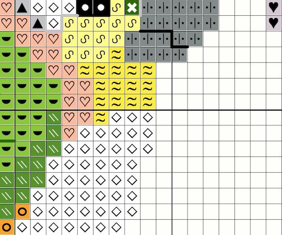 かわいいカイク鳥のクロスステッチ パターン PDF | 黒頭と白腹の