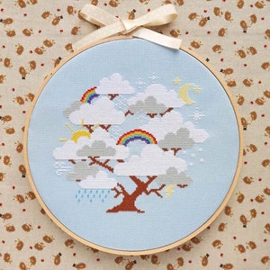 Wolken Baum Kreuzstich Anleitung PDF | Wunderlicher Wolkenbaum mit Regenbogen