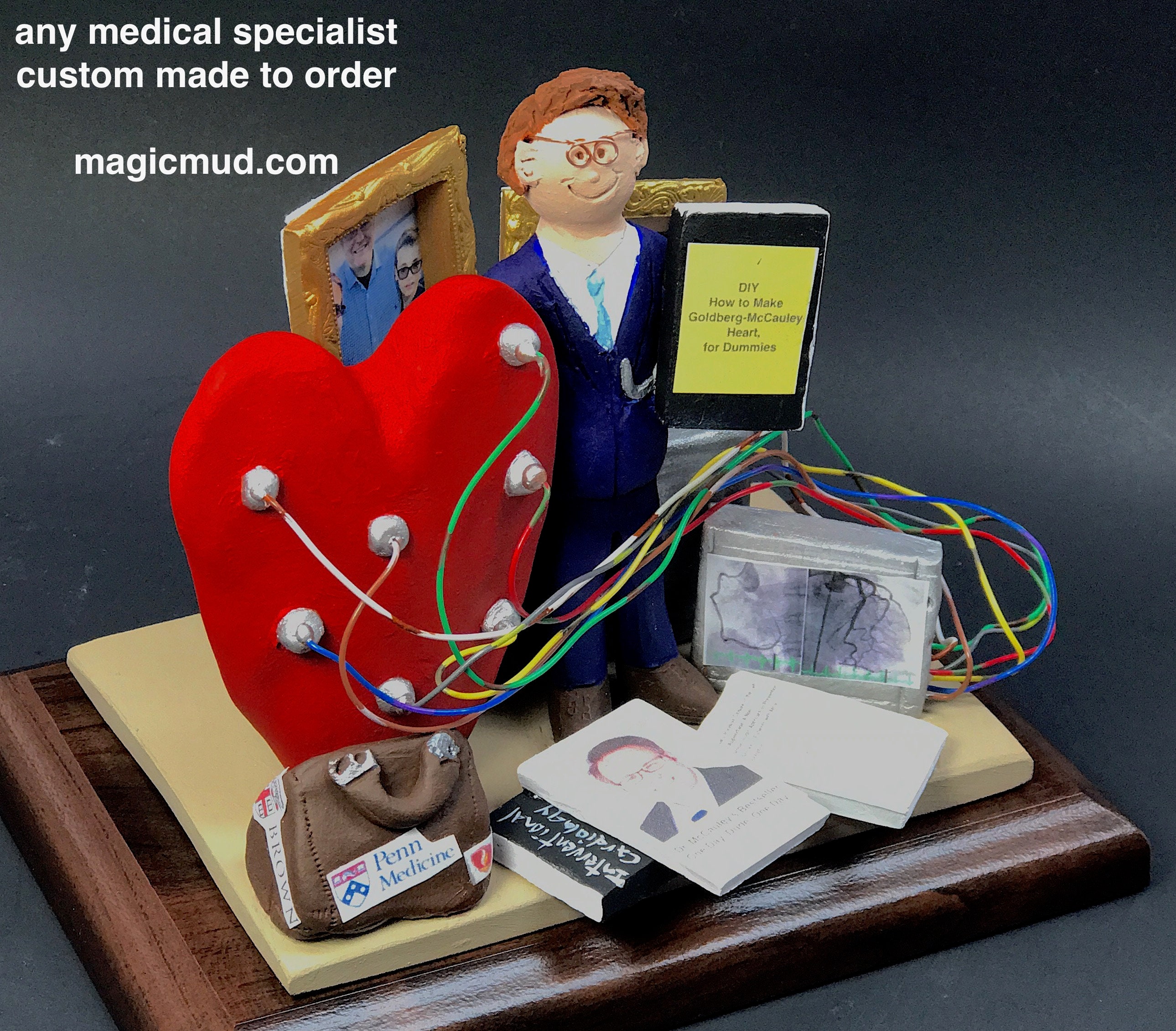 Cardiologist's Gift Heart Doctor's Gift Cardiac Etsy Nederland