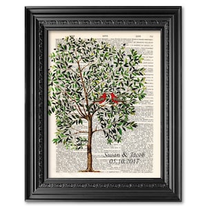 Hochzeitsgeschenk, personalisiertes Geschenk für Paare, personalisiertes Paar Namensschild Wanddekoration, Paarschild, Wohndekoration, Hochzeitsgeschenk