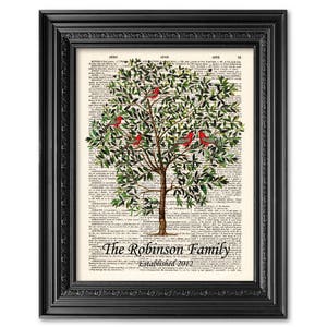 Familienbaum Druck, personalisiertes Geschenk für Familie, personalisiertes Familienschild Wanddekoration, Familienschild, Wohndekoration, Hochzeitsgeschenk