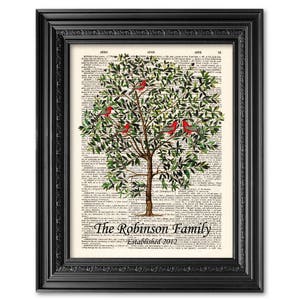 Family Tree Print, Personalized Gift for Family, Personalized Family Name Sign Wall Decor, Family Sign, Home Entryway Decor, Wedding Gift