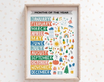 Months of the Year Illustrated Poster, Montessori Poster, Classroom Decor, Nursery Decor, Days of the Week, Digital Download