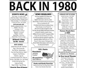 Back In 1980 Newspaper Style Poster, Born in 1980, 1980 Birthday, Printable, Gift Ideas for Her, Birthday Gift Ideas 3 JPG Files WHITE