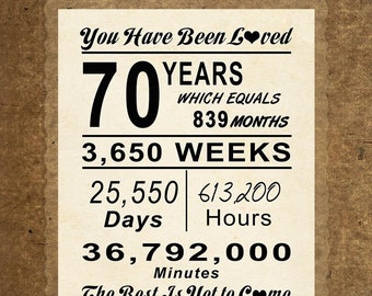 1951 Birthday PRINTABLE, Born in 1951 Poster,1951 Birthday Gift Her Him, 70th Bday Party 3 JPG's - 5" x 7", 8" x 10" and 11" x 14".