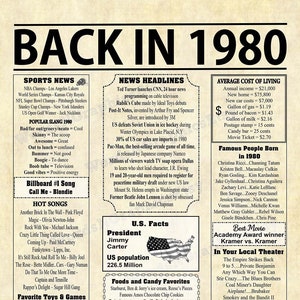 May include: A vintage-style newspaper clipping with a headline that reads "Back in 1980". The clipping features a collage of information about sports, news, music, movies, and popular culture from the year 1980. The clipping is designed to look like a newspaper from the 1980s.