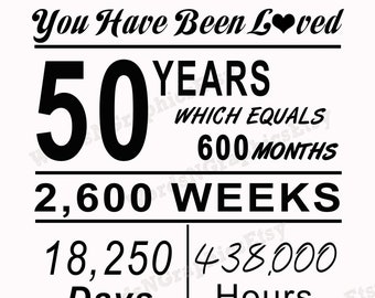 Valentines Card, 50 Year Old Birthday Printable Sign, 1971 Birthday Party Decoration, 50th Birthday Gift for Her Him, WT