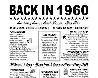 1960 Birthday Poster Sign File, 1960 Fun Facts Year You Were Born, Back in 1960, PRINTABLE Gift Mom Dad Sister 3 JPGs