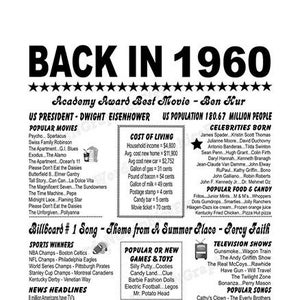 1960 Birthday Poster Sign File, 1960 Fun Facts Year You Were Born, Back in 1960, PRINTABLE Gift Mom Dad Sister 3 JPGs