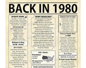 1980 Year You Were Born, Newspaper Style Sign 40th Birthday Poster File, 40 Years Old, 40 bday, PRINTABLE, 1980 Birthday Gift Him Her 3 JPGs
