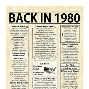 May include: A vintage newspaper-style poster with the title "Back in 1980" and a collage of information about the year 1980, including sports news, news headlines, average cost of living, famous people born, best movie, and best TV shows.