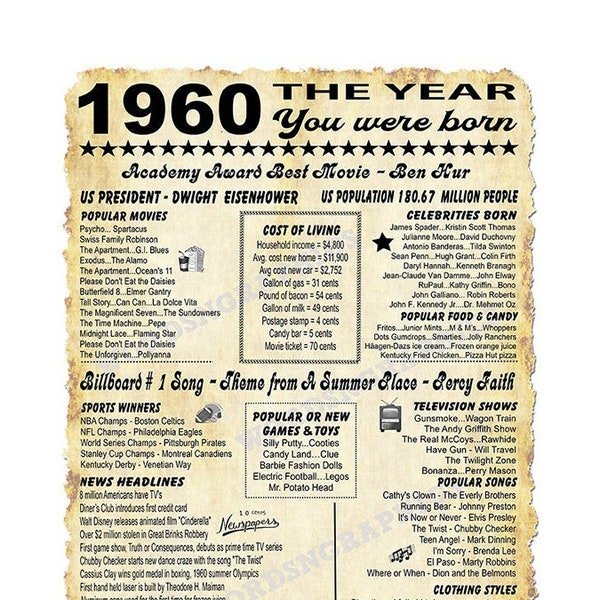 1960 Birthday Poster Sign File, 1960 Eevents, 1960 Year You Were Born, Back in 1960, PRINTABLE Gift Mom Dad 3 JPGs DK