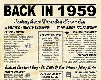 1959 Birthday Poster Sign File Newsprint 1959 Fun Facts Year You Were Born, Back in 1959, PRINTABLE Gift Mom Dad Sister 3 JPGs