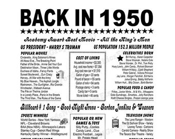 Back In 1950 Newspaper Style Poster, 1950 Birthday PRINTABLE Sign, 1950 Birthday Poster, 1950 Birthday Party, White