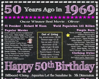 Fun Facts for 1968 Birthdays Happy 50th Birthday Chalkboard | Etsy