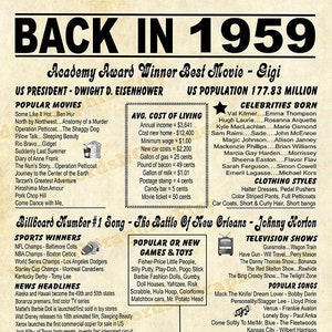 1959 Birthday Poster Sign File Newsprint 1959 Fun Facts Year You Were Born, Back in 1959, PRINTABLE Gift Mom Dad Sister 3 JPGs