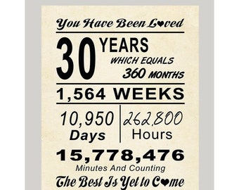 You Have Been Loved 30 Years, 30th Birthday Printable Sign, 30th Bday Party Decor, 30th Birthday for Her Him Decoration Beige