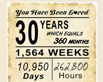 You Have Been Loved 30 Years, 30th Birthday PRINTABLE Sign, 30th Birthday Party Decorations, 30th Birthday for Her Him, Sign Pack DK