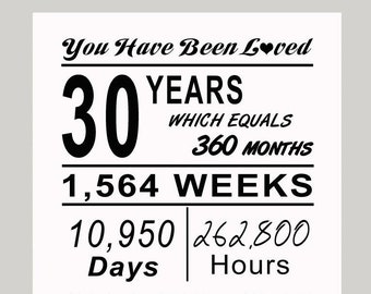 You Have Been Loved 30 Years, 30th Birthday Printable Sign, 30th Birthday Party Decorations, 30th Birthday for Her Him, Sign Pack WT