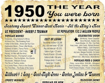 1950 Year You Were Born Birthday Decoration, Back in 1950, 70th Birthday Poster, PRINTABLE, Newspaper Style Birthday Sign 4 JPG Files DK