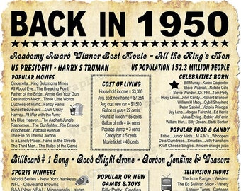 Back In 1950 Newspaper Style Poster, Birthday PRINTABLE Sign, Birthday Poster, Birthday Decoration, Anniversary, Reunion DK