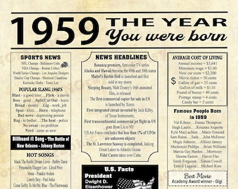 1959 Facts Newspaper style, What Happened in 1959, 1959 Year You Were Born, Back in 1959, Gift Mom Dad PRINTABLE 3 JPG Files Beige