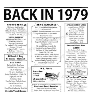 Back In 1979 Newspaper Style Poster, Born in 1979, 1979 Birthday, Printable, Gift Ideas for Her, Birthday Gift Ideas for Him, 3 JPG Files