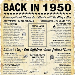 Back In 1950 Newspaper Style Poster, Birthday PRINTABLE Sign, Birthday Poster, Birthday Decoration, Anniversary, Reunion DK