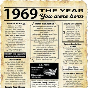 1969 Year You Were Born, Newspaper Style Poster, Born in 1969, PRINTABLE, Birthday Sign File, Birthday Gift Ideas for Him, JPG Files