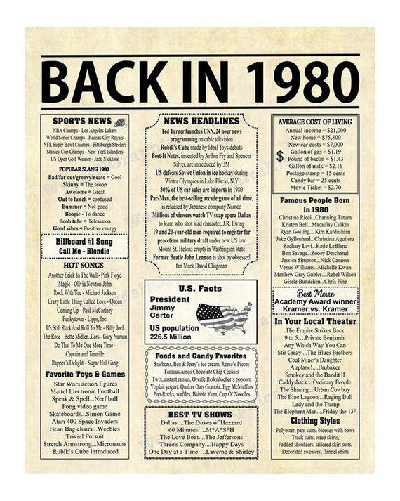 1980 Year You Were Born, Newspaper Style Sign 40th Birthday Poster File, 40 Years Old, 40 bday, PRINTABLE, 1980 Birthday Gift Him Her 3 JPGs