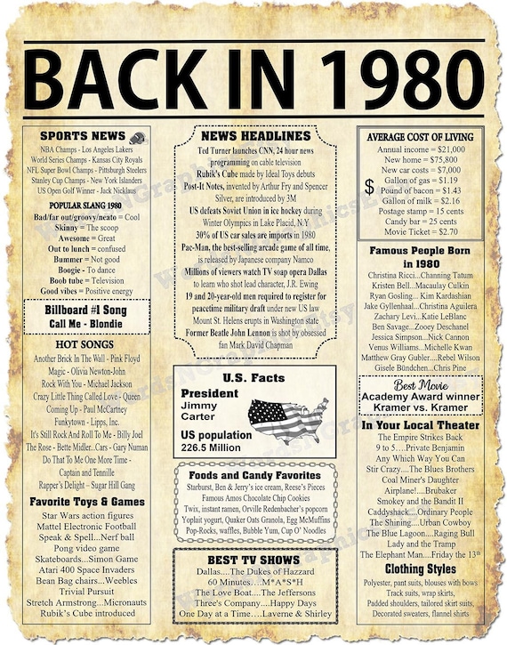 40th Back In 1980 Personalised Photo Birthday Gift Poster Print Newspaper 37