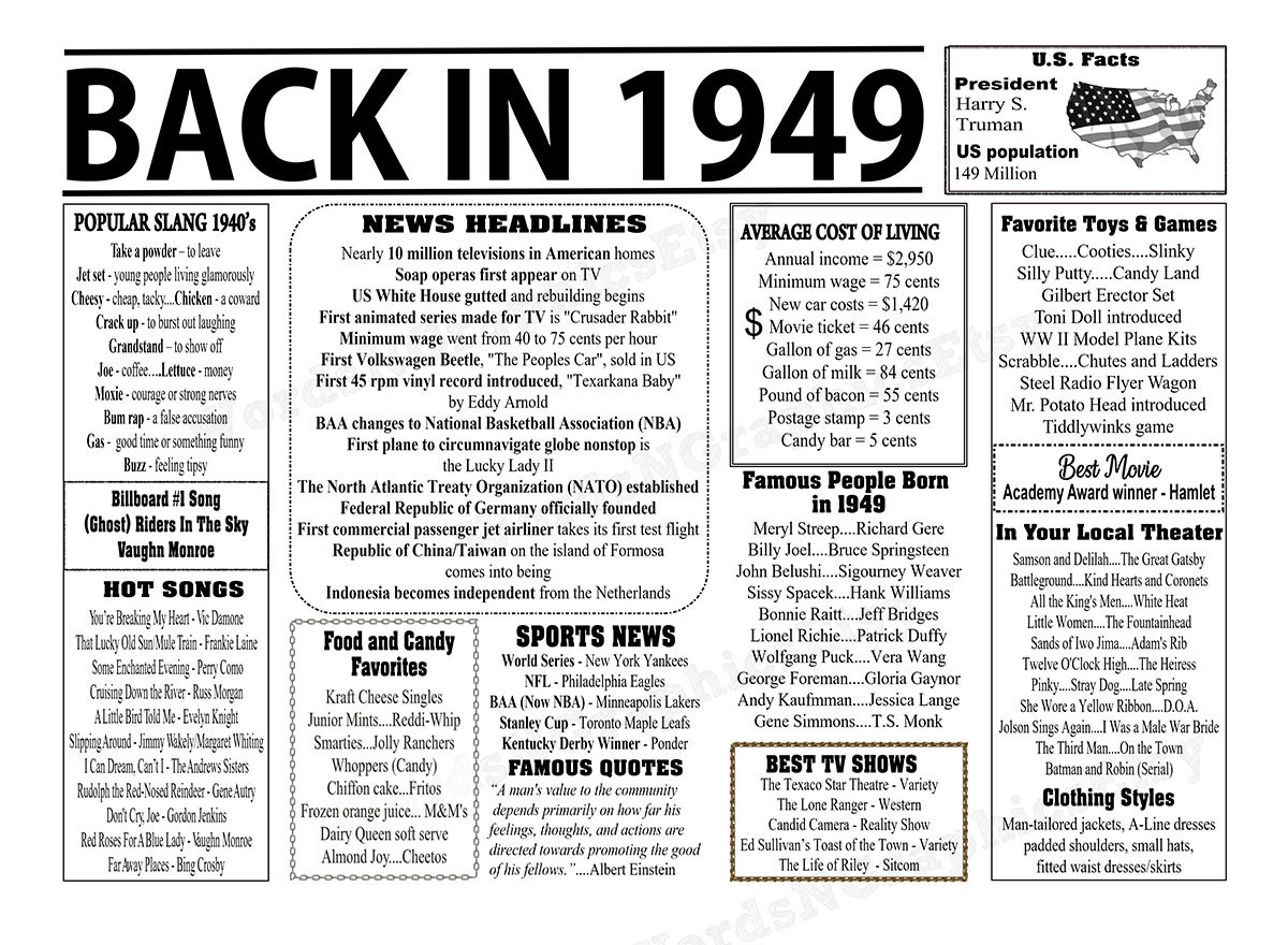 Back in 1949 Newspaper Style Poster, Born in 1949, 1949 Landscape Place Mat, 1949 Birthday, PRINTABLE, Birthday Gift Ideas Him Her, 3 Jpgs - Etsy back-in-1949-newspaper-style-poster-born-in-1949-1949-landscape-place-mat-1949-birthday-printable-birthday-gift-ideas-him-her-3-jpgs-etsy