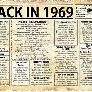 Birthday Newspaper 1969, Born in 1969, 1969 Landscape Place Mat, PRINTABLE, 1969 Anniversary, What Happen in 1969, 3 JPG DK