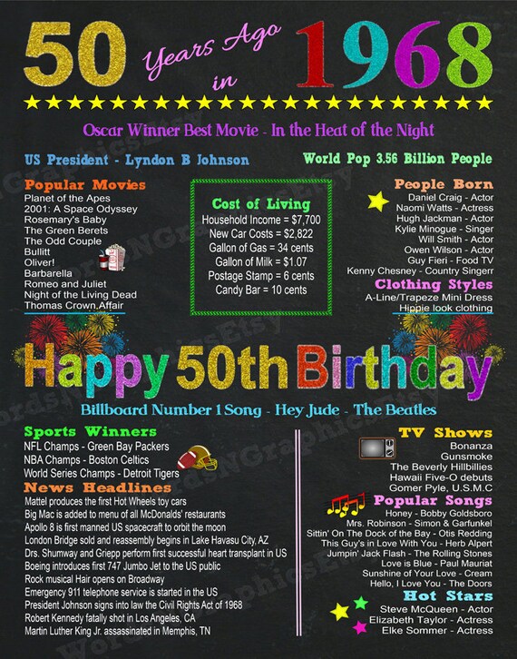 Fun Facts for 1968 Birthdays Happy 50th Birthday Chalkbord | Etsy