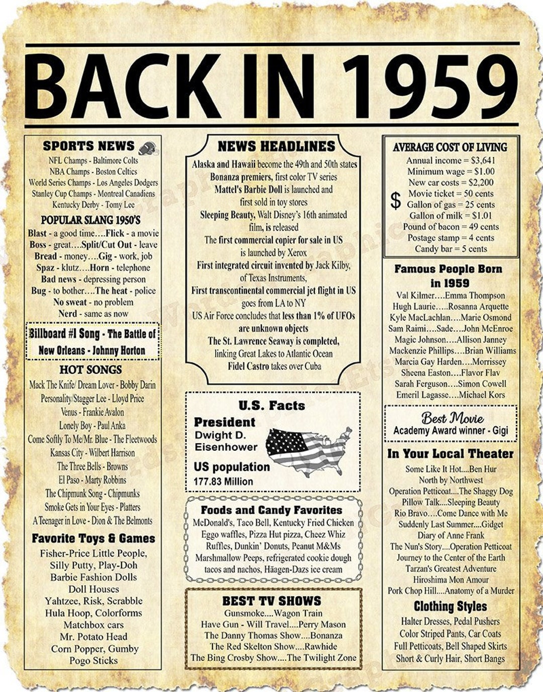 What Happened in 1959, Fun Facts 1959, Back in 1959, 1959 Birthday Poster File Newspaper Style, PRINTABLE, 1959 Year You Were Born, 3 Jpgs - Etsy