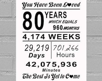 You are Loved Valentine Card, 80 Year Old Birthday Printable, 80th Birthday Party, 80th Birthday Gift for Her Him, WT