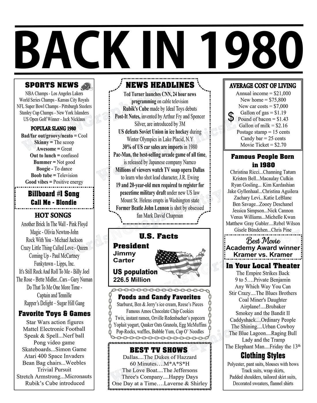 back-in-1980-newspaper-style-poster-born-in-1980-1980-birthday-printable-gift-ideas-for-her-birthday-gift-ideas-3-jpg-files-white-etsy