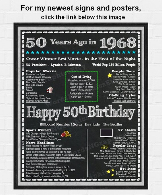 Fun Facts for 1968 Birthdays Happy 50th Birthday Chalkboard | Etsy