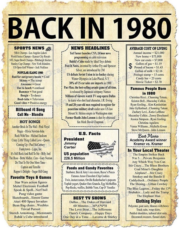 back-in-1980-newspaper-style-poster-born-in-1980-1980-birthday-printable-gift-ideas-for-her-40-birthday-gift-ideas-3-jpg-files-dk-etsy