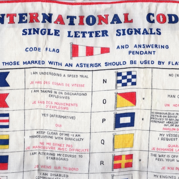 Flags With Single Letter Etsy