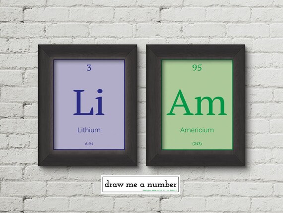Periodic Table Name Liam Instant Download Pdf File 5x7 In Perfect For Baby Scientists Room Decoration1