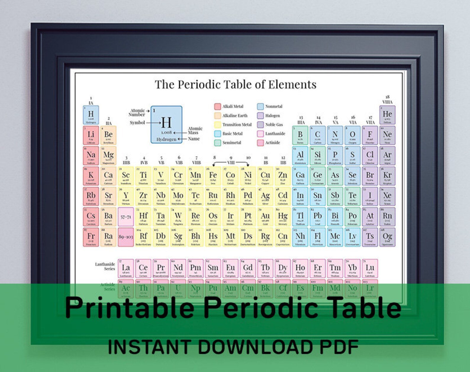 printable periodic table instant download pdf and jpg