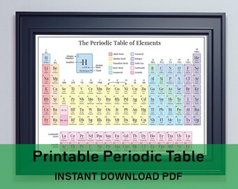 collections with printable periodic table instant download pdf and jpg files huge classroom size poster high resolution periodic table of elements download by sciencestuffstore on etsy