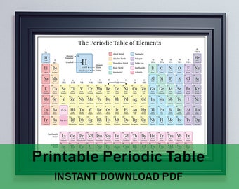 collections with printable periodic table instant download pdf and jpg files huge classroom size poster high resolution periodic table of elements download by sciencestuffstore on etsy