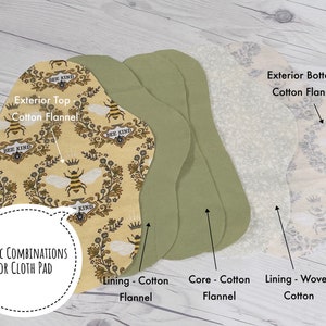May include: A close-up of a cloth pad with different layers of fabric. The top layer is a yellow cotton flannel with a bee and floral pattern. The next layer is a green cotton flannel. The third layer is a white woven cotton. The text "Exterior Top - Cotton Flannel", "Exterior Bottom - Cotton Flannel", "Lining - Cotton Flannel", "Core - Cotton Flannel", "Lining - Woven Cotton", and "FABRIC COMBINATIONS FOR CLOTH PAD" is visible in the image.
