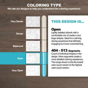 May include: An informational graphic about coloring designs, with the text "COLORING TYPE" and "THIS DESIGN IS..." displayed. The graphic shows different levels of detail, from "Very Dense" to "Very Open", and describes the number of segments.