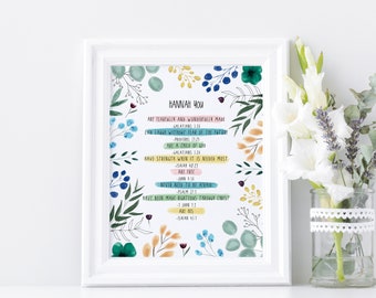 Christian Mothers Day Valentines Day For Her Mother Christian Friend Pastors Wife Baptism Confirmation Baby Nursery Scripture Print Frame