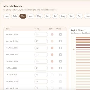 May include: A digital monthly tracker interface with a beige background. The tracker displays dates, temperatures, and a color-coded progress bar. The text "Monthly Tracker" is at the top, with options for each month. The "Digital Blanket" section shows a gradient.