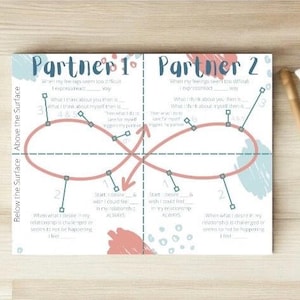 Emotionally Focused Therapy Infinity Loop Couples Counseling Marriage Counseling